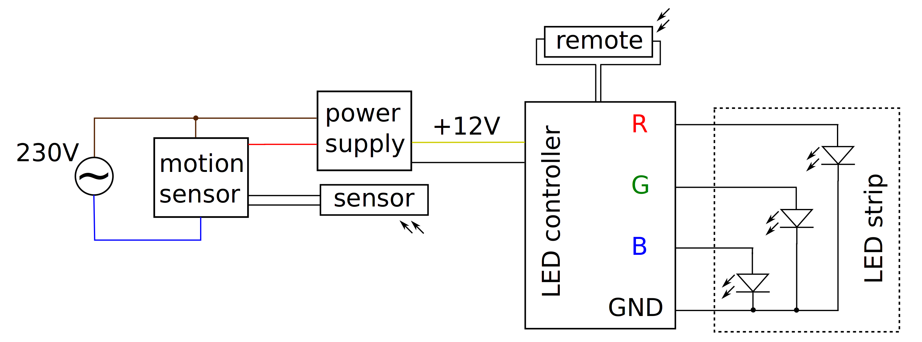 Schematic