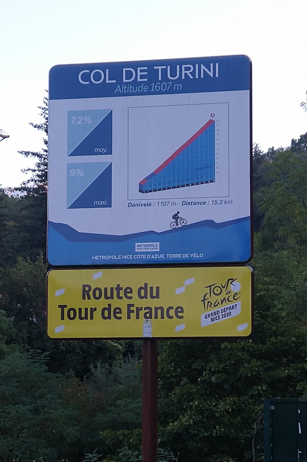 Tour de France sign for the climb to Col de Turini