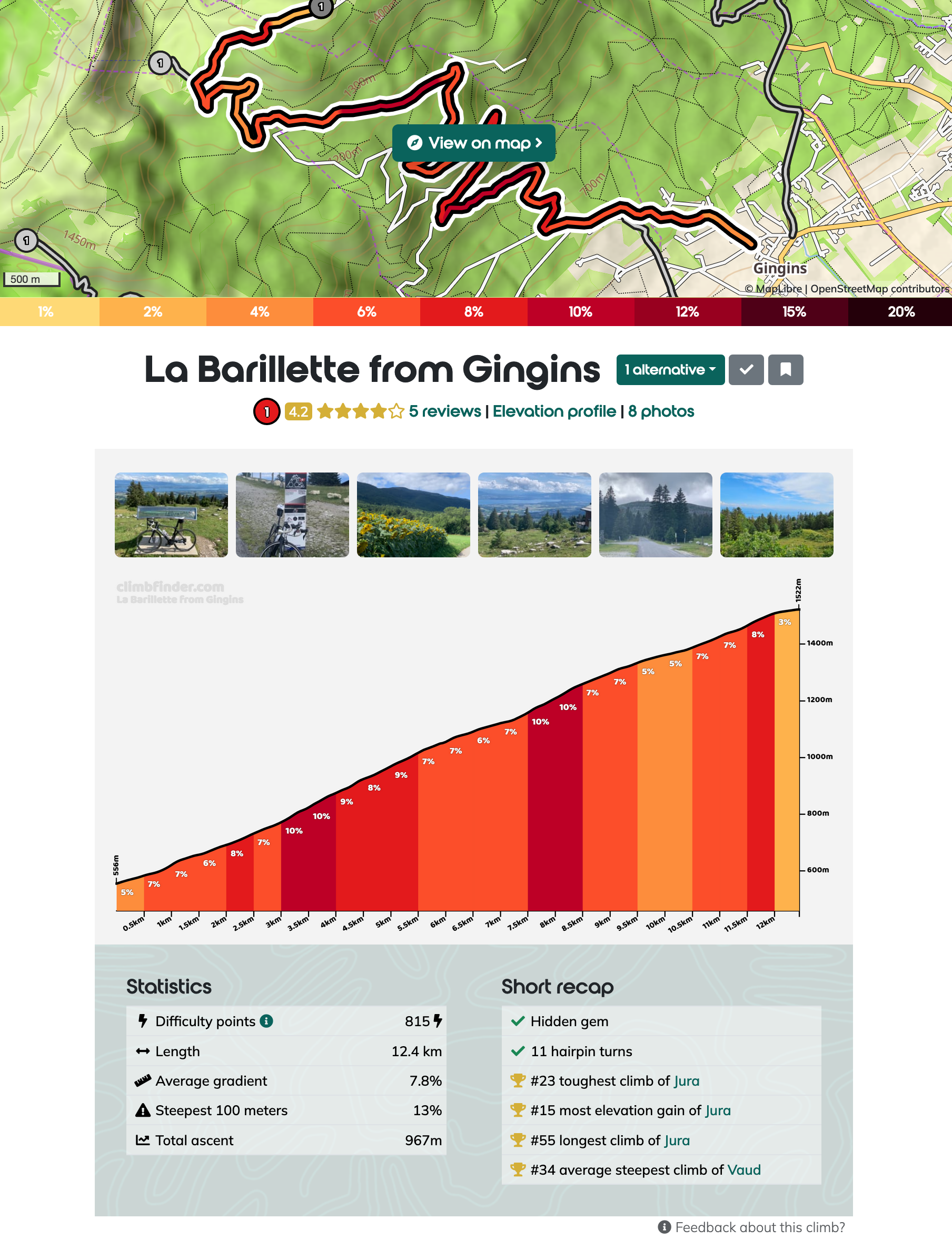 Statistics about local climb ‘La Barillette’ on Climbfinder